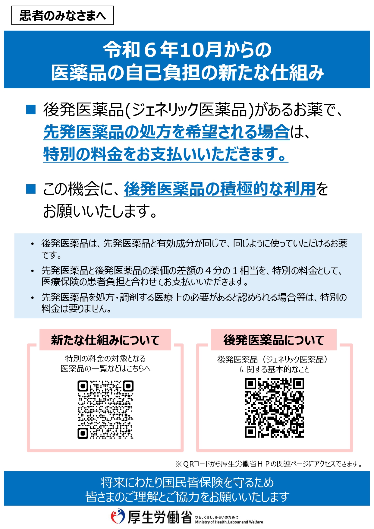 R6.10.1医薬品の自己負担について_page-0001.jpg