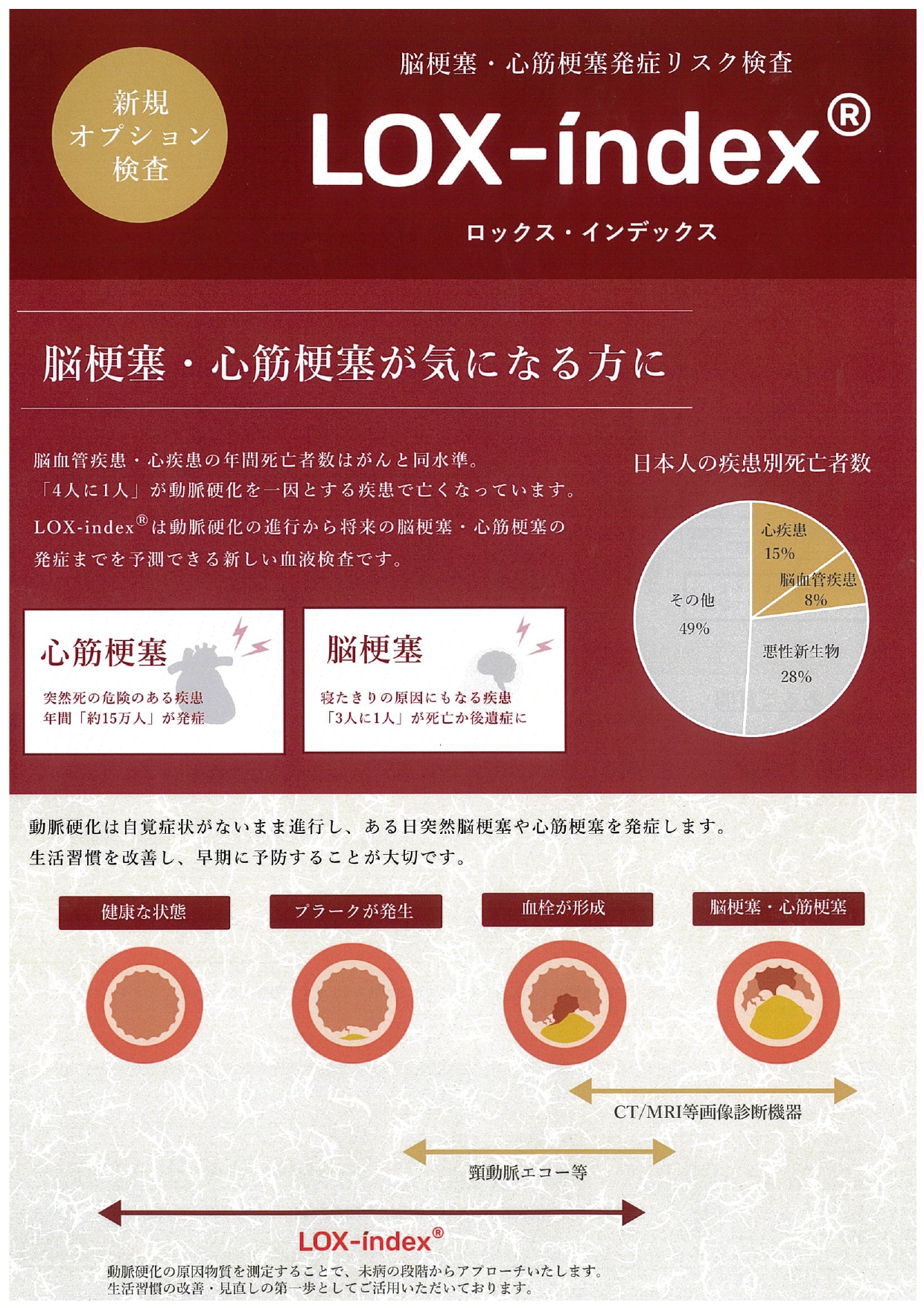 LOX-index1_page-0001.jpg